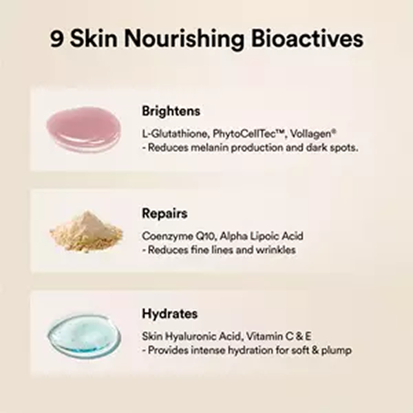 Wellbeing Nutrition Skin Fuel Pro+ Glutathione | V